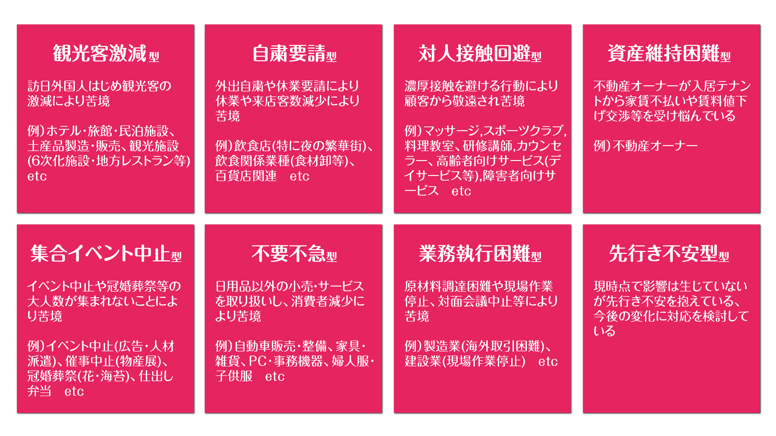 ヤブシタグループ新型コロナウイルス対策方針