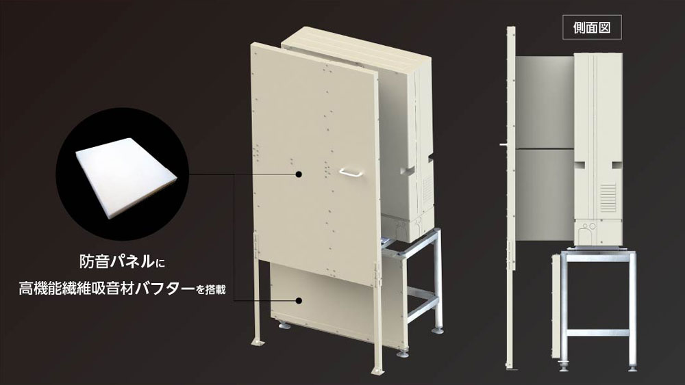 店舗オフィス用エアコン 防音システム側面図