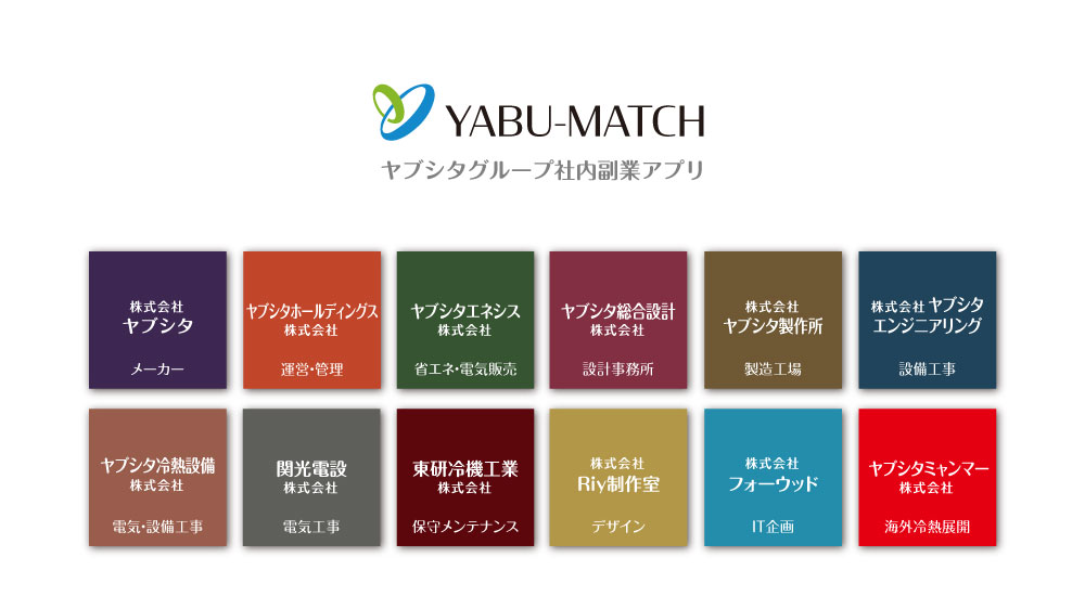 社内副業アプリ「ヤブマッチ」
