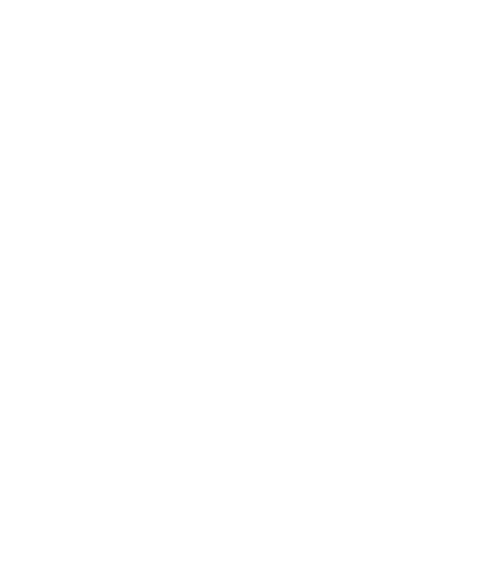 IDENTITY